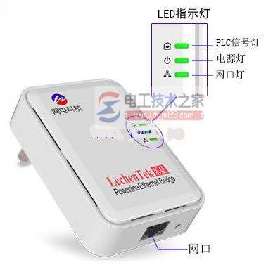 ����è�������ϵĴ����취