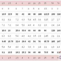 ���ߵ����������������ھ���ʹ��˵��