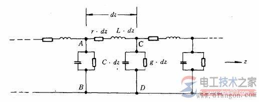 阻抗如何计算,来看下阻抗的计算公式