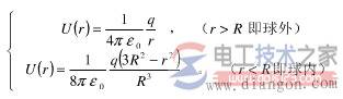 电势公式:电势公式的推导与电势能的公式