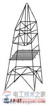 ������ȫ�þ߷���_������ȫ�þ߰�ȫ����Ҫ��