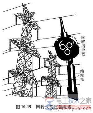 ������ȫ�þ߷���_������ȫ�þ߰�ȫ����Ҫ��