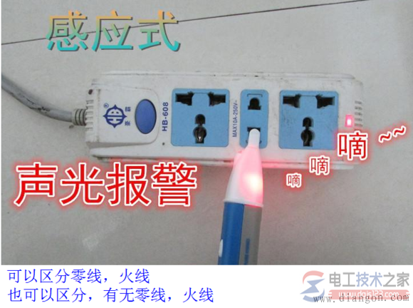 �����Ե����ô�ã������Ե��ʹ�÷���ͼ��