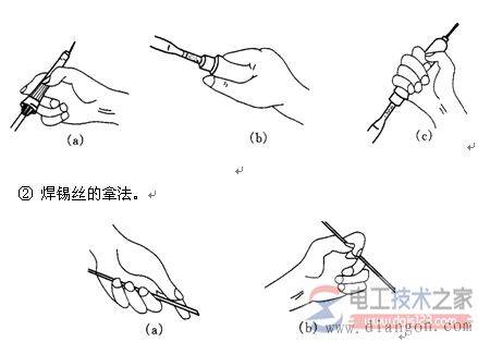 电烙铁焊接不求人,电工工具电烙铁焊接方法