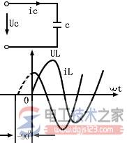交流变化的公式_交流电路的计算公式