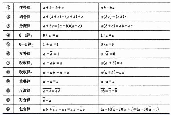 ���������Ļ������㹫ʽͼ��