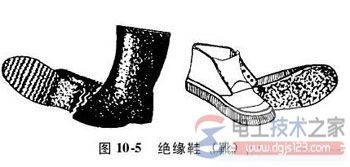 ������ȫ���ߵķ��࣬���õ�����ȫ���߲�������