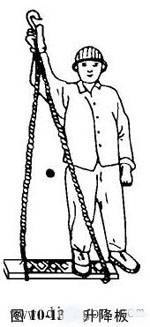 ������ȫ���ߵķ��࣬���õ�����ȫ���߲�������