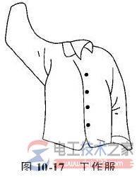 ������ȫ���ߵķ��࣬���õ�����ȫ���߲�������