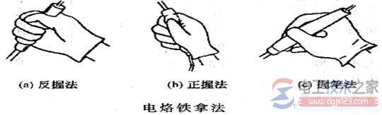 �������÷��̳̼��������ֹ����Ӳ���Ҫ��