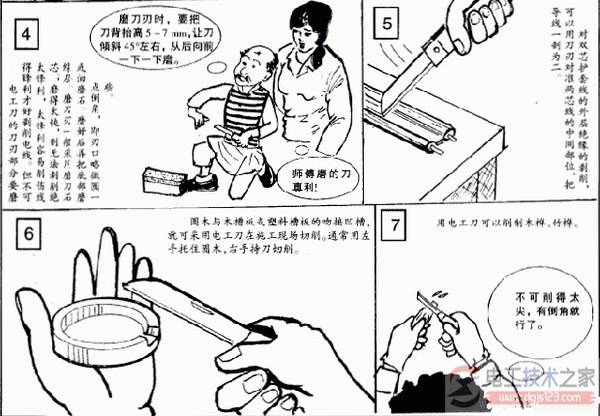 �繤����ô�ã��繤���÷�ͼ��