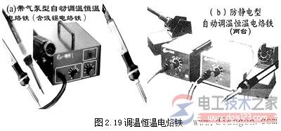 电子产品装配与维修工具:五金工具、焊接工具及专用设备