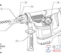 �紸�İ�ȫ����Ҫ��