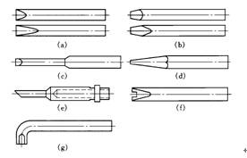 电烙铁规格及选用要求