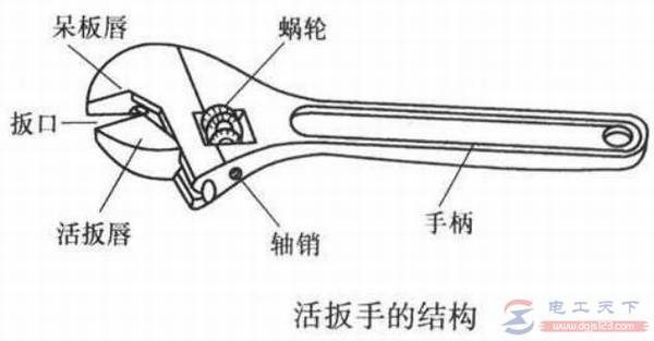 ����ֵĽṹ��ɣ�����ֵ�ʹ��ע������