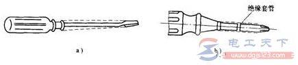 螺钉旋具的分类,螺钉旋具的使用注意事项