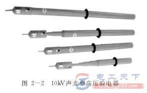 �����͸�ѹ������������͸�ѹ������Ľṹ������