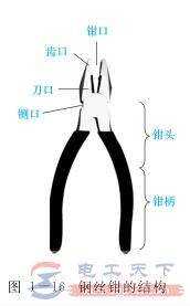 钢丝钳的结构组成,钢丝钳的主要用途