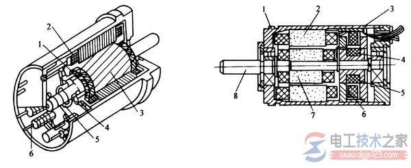 电磁铁的结构与原理图解