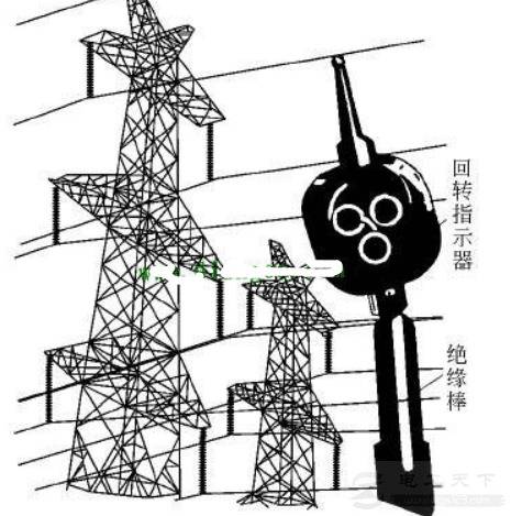 ��תʽ��ѹ��������÷�ע������