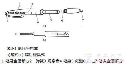 低压验电器的基本结构,低压验电器的安全使用