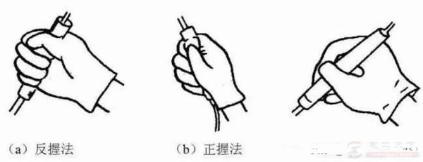 ���������շ��뺸��˿���÷������Ӳ�����ע������