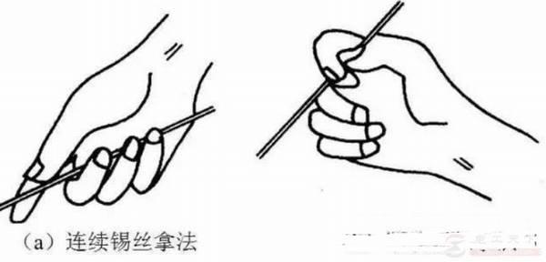 ���������շ��뺸��˿���÷������Ӳ�����ע������