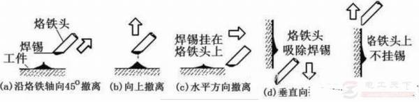 电烙铁焊接的操作要领总结