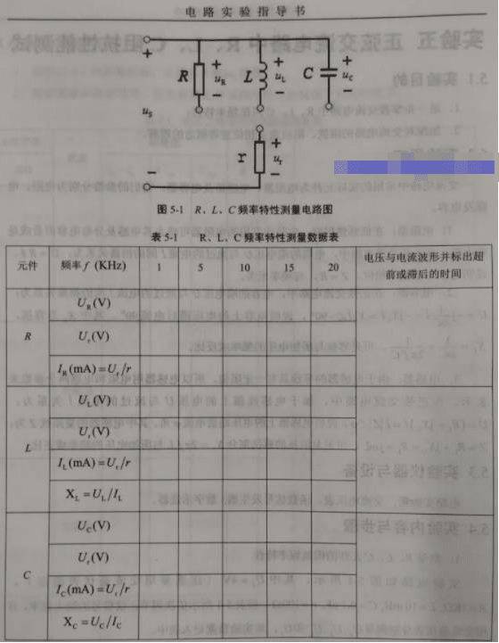 正弦交流电路中R,L,C阻抗性能测试方法