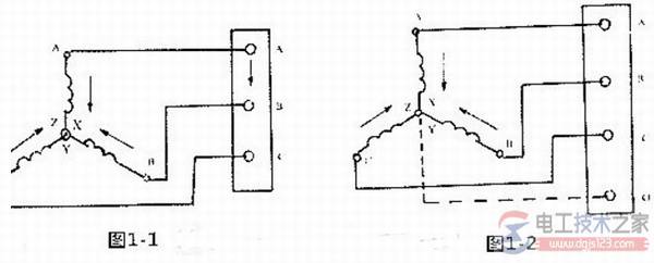 三相四线地线的含义详解