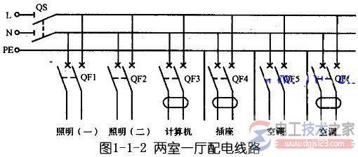 ���������·����������·���߷���