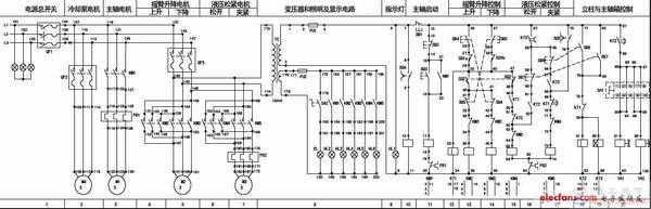 一例钻床电气电路的工作原理分析