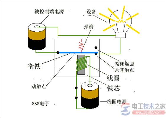 电磁继电器如何接线,电磁继电器接线图