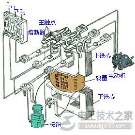 交流接触器的外形结构与符号图解