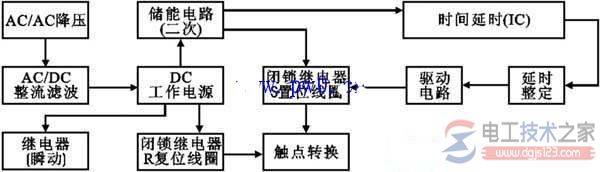 断电延时继电器的电路原理图与工作原理说明