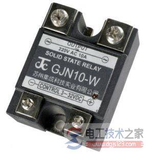 ��̬�̵�����ô��⣬��̬�̵����Ķ��ּ�ⷽ��