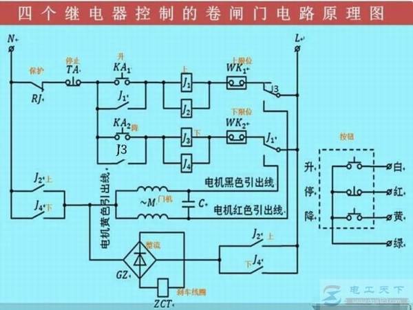 �ĸ��̵������Ƶĵ����բ�ŵ�·ͼ