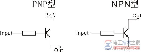 PNP与NPN接口转换的方法图解
