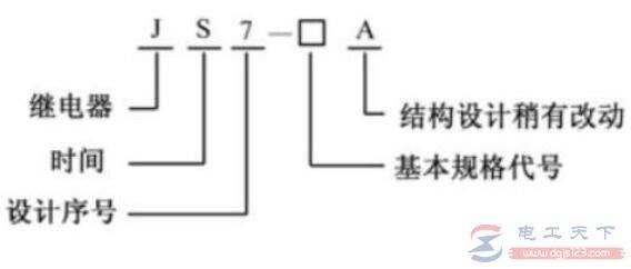 时间继电器文字符号与图形符号详解