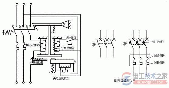 塑壳断路器的结构组成与选用方法