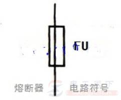 低压熔断器的符号,低压熔断器的命名规则