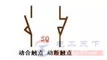 行程开关文字符号和图形符号