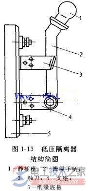 【图】刀开关的结构_刀开关的图形符号