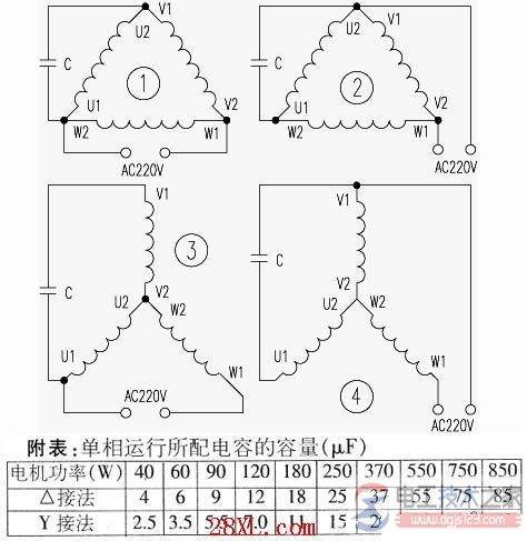 将三相异步电动机改为单相运行线路的方法