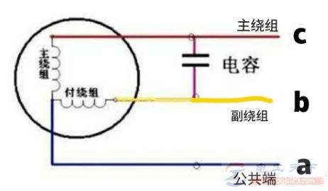 倒顺开关怎么用,倒顺开关接线与原理图看一看