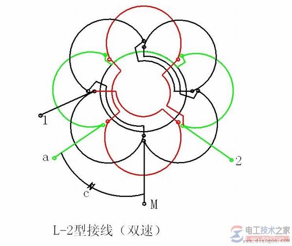 怎么用变频器给电机调速?