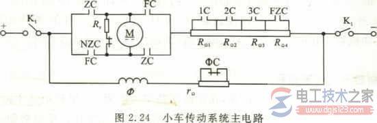 直流他励电动机的几种调节与制动过程
