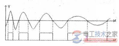同步电机的四种励磁方式