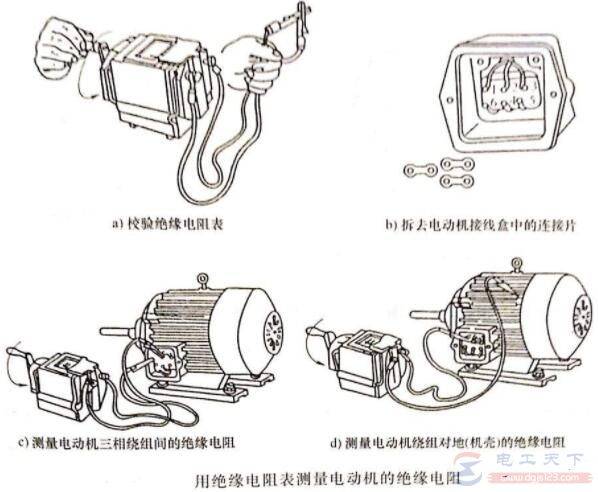 电动机的常用检测方法