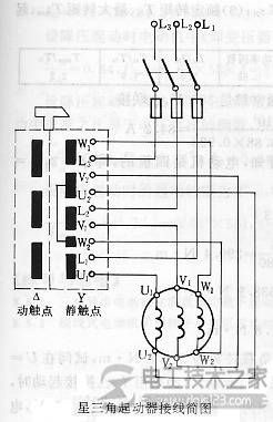 怎么选择单相异步电动机的起动方式